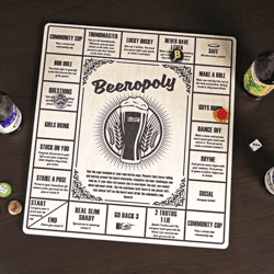 Groomsmen Gifts: Beeropoly